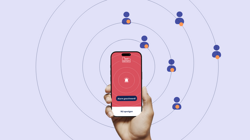 2. Alarm naar contacten