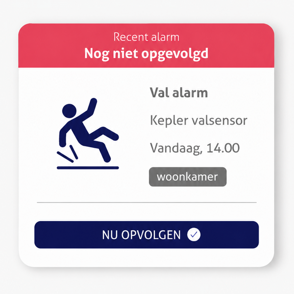 Leefsamen onderdeel van pilot AI-valdetectie in Waalre