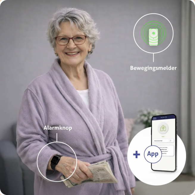 Alarmknop en oogje in het zeil